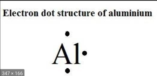 Sal drew the electron dot diagram of an aluminum atom as shown. A l with 1 dot each-example-1