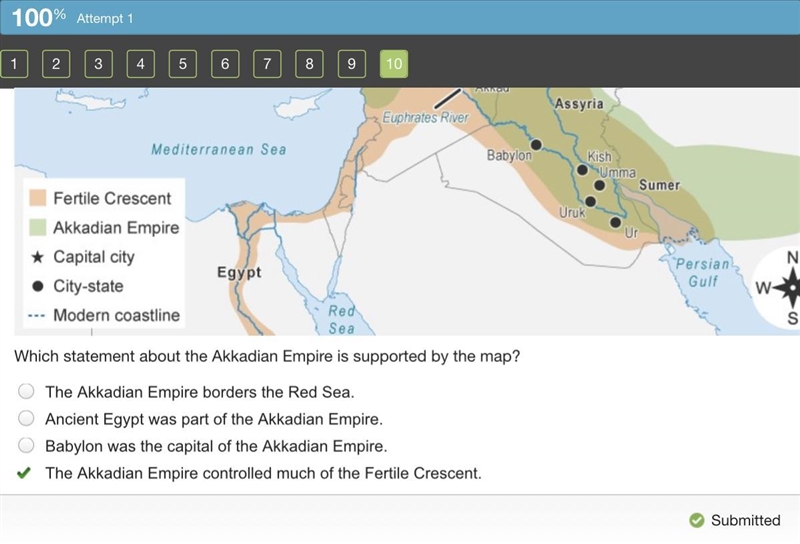 The map shows the Akkadian Empire. A map of the Akkadian Empire. A key shows the Fertile-example-1