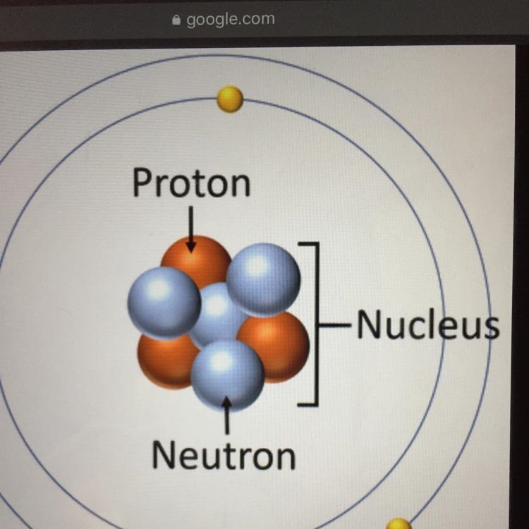 The diagram below shows a model of an atom. Which label points to the nucleus? * B-example-1