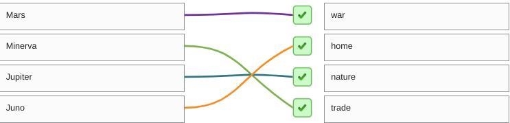 Match the gods and goddesses to what the Romans believed they controlled-example-1