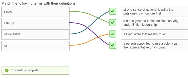 Match the vocabulary word to its correct definition: WORDS - Viceroy - Home Rule - Raj-example-1