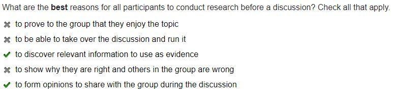 What are the best reasons for all participants to conduct research before a discussion-example-1