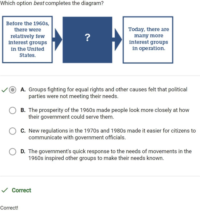 Which option best completes the diagram? Before the 1960s. there were relatively few-example-1