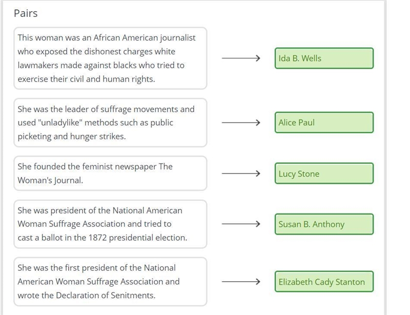 Drag the tiles to the correct boxes to complete the pairs. Match the women activist-example-1