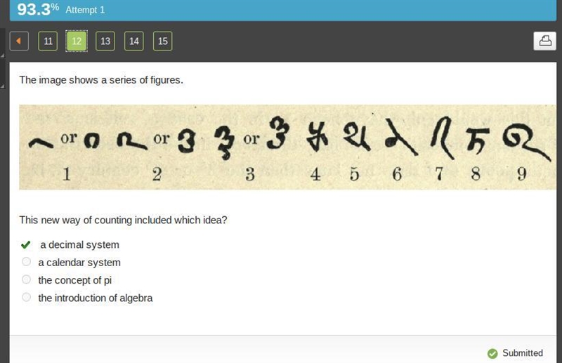 The image shows a series of figures. This new way of counting included which idea-example-1