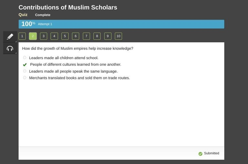 How did the growth of Muslim empires help increase knowledge leaders made all children-example-1