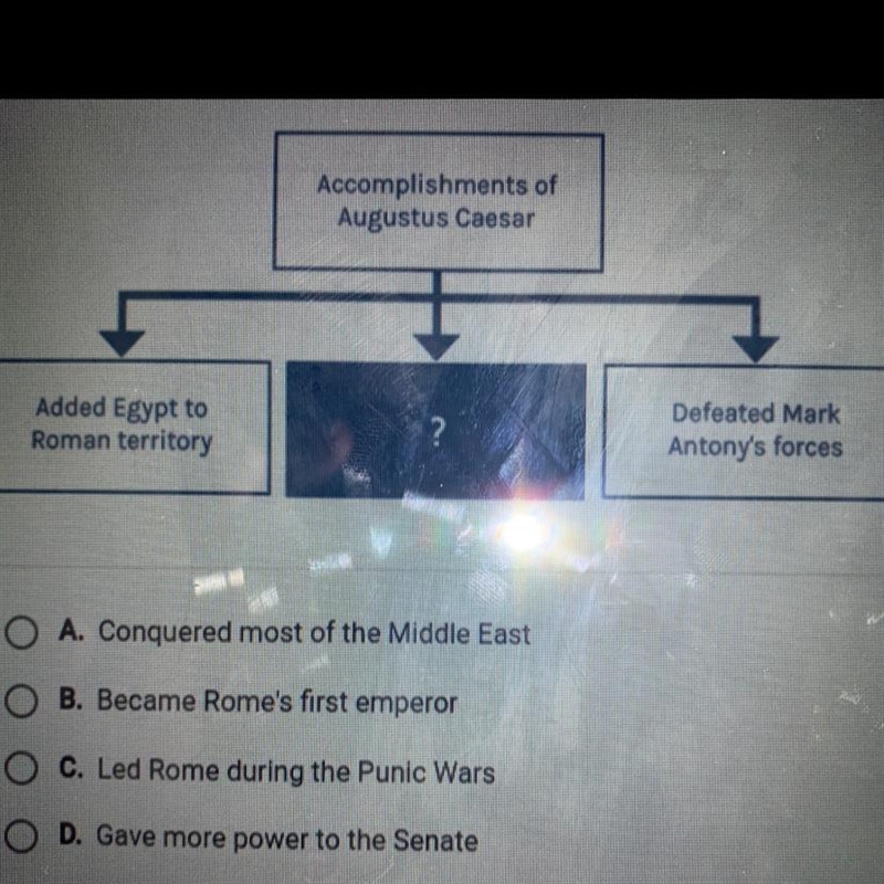 Accomplishments of Augustus Caesar Added opt to Roman territory Defeated Mark Antony-example-1