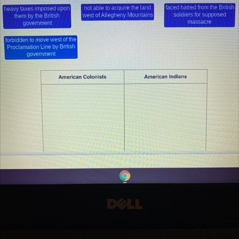 Drag each feature to the correct category. Identify the effects of the French and-example-1