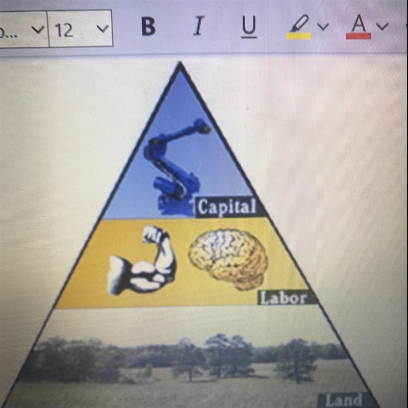 4) Take a look at the pyramid above. Each of these items are economical properties-example-1