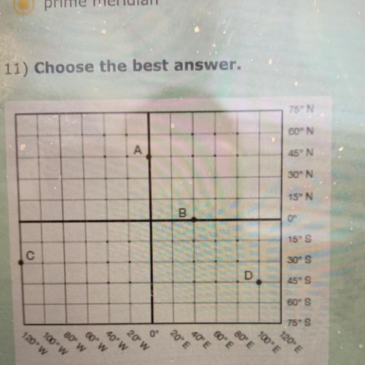 Which point is on the prime meridian?-example-1