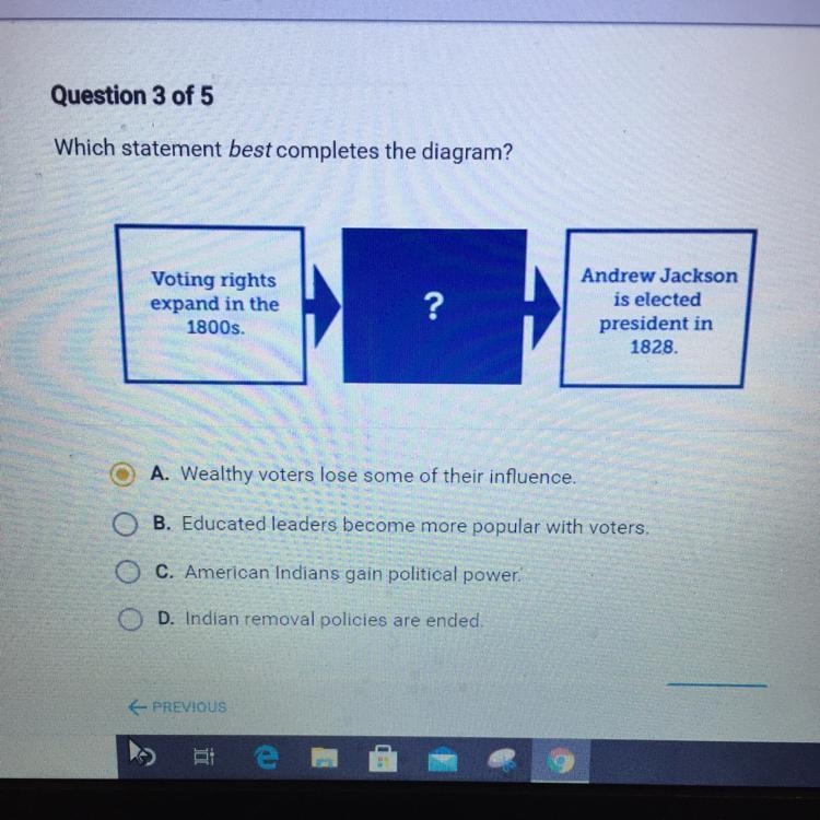 Which stenent best completes the diagram? ergens in the ? Andrew Jackson is elected-example-1