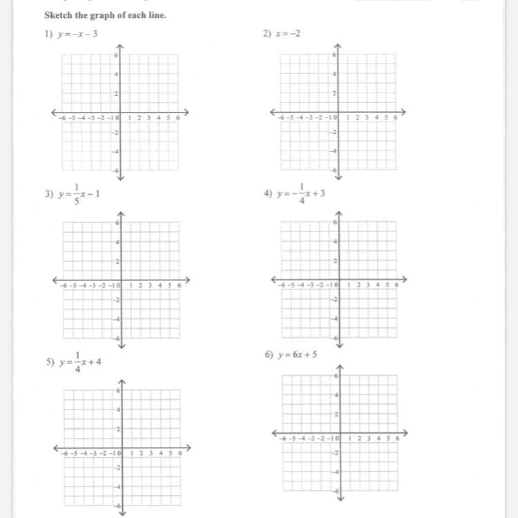 PLEASE HELP ASAP! Sketch the graph of each line.-example-1