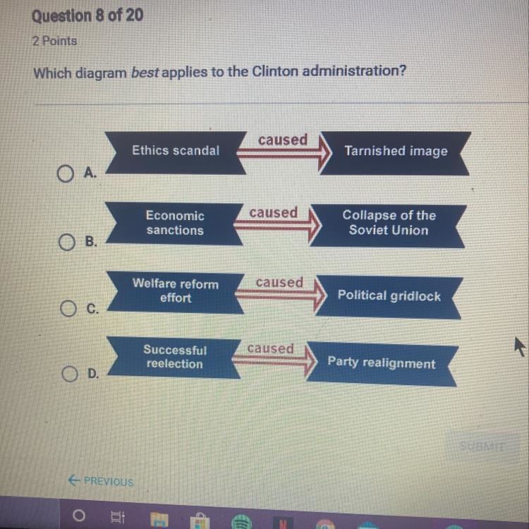 Which diagram best applies to the Clinton administration?-example-1