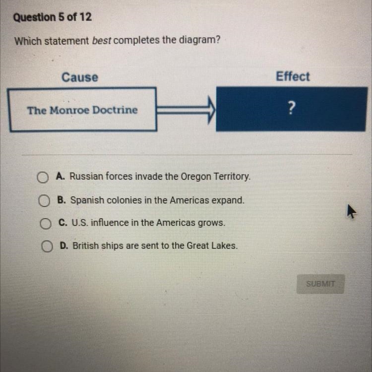 Which statement best completes the diagram? Cause Effect The Monroe Doctrine ? A. Russian-example-1