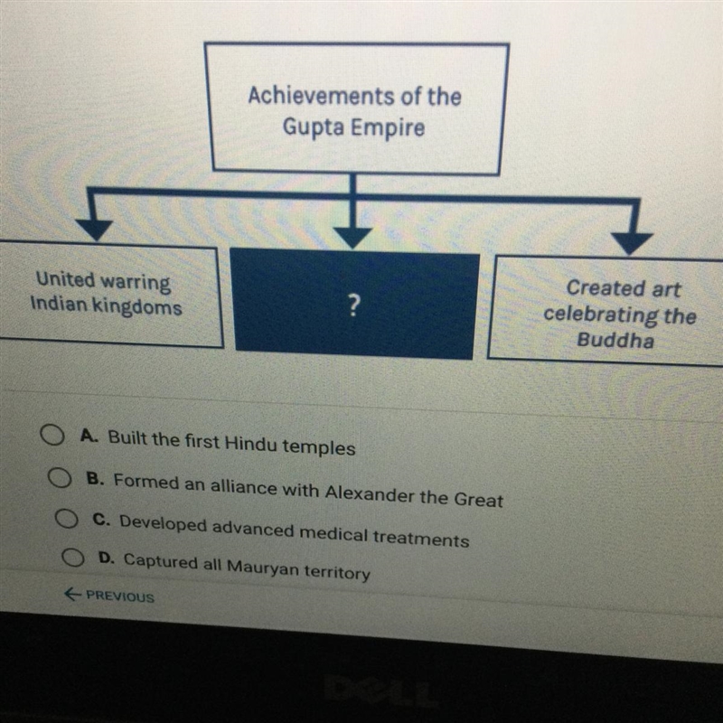 Which phrase best completes the diagram? A. Built the first Hindu temples B.formed-example-1