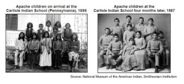 This pair of photographs suggests that the major purpose of the Carlisle Indian School-example-1