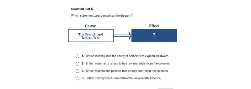 Which statement best completes the diagram?-example-1