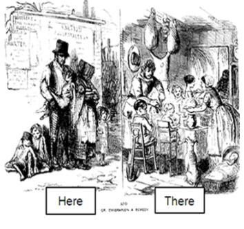 Examine this cartoon depicting Irish people in the 1840s, and then answer the question-example-1