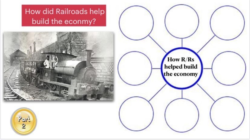 How did railroads helped build economy?-example-1