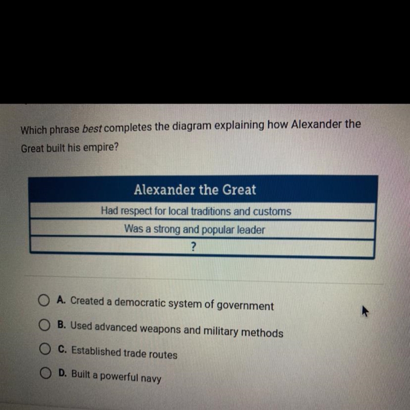 Which phrase best completes the diagram explaining how Alexander the Great built his-example-1