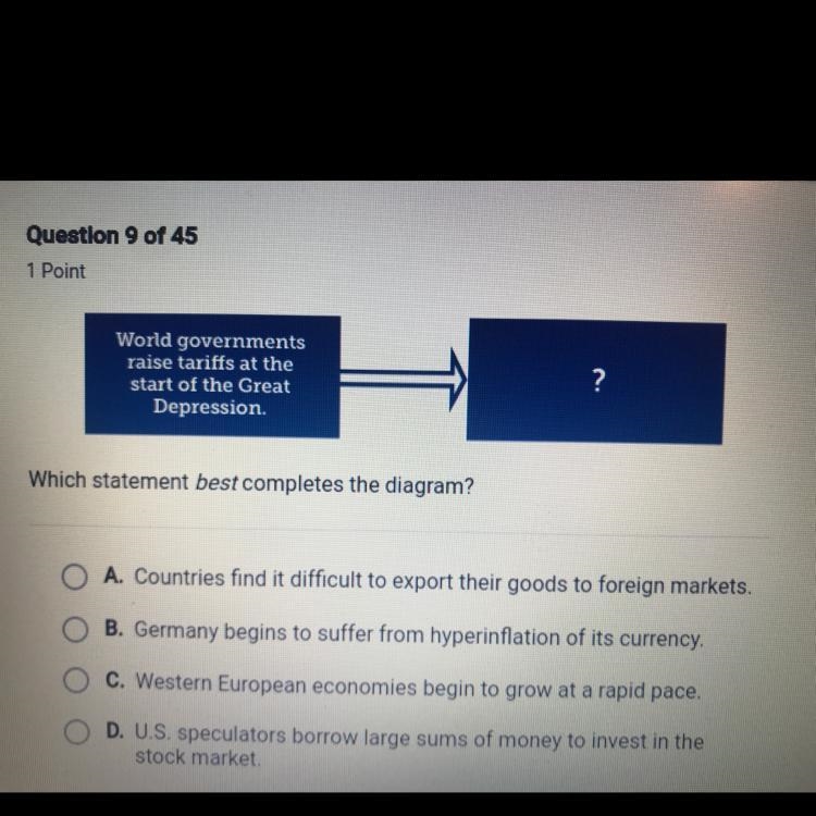 PLEASE HELP! World governments raise tariffs at the start of the Great Depression-example-1