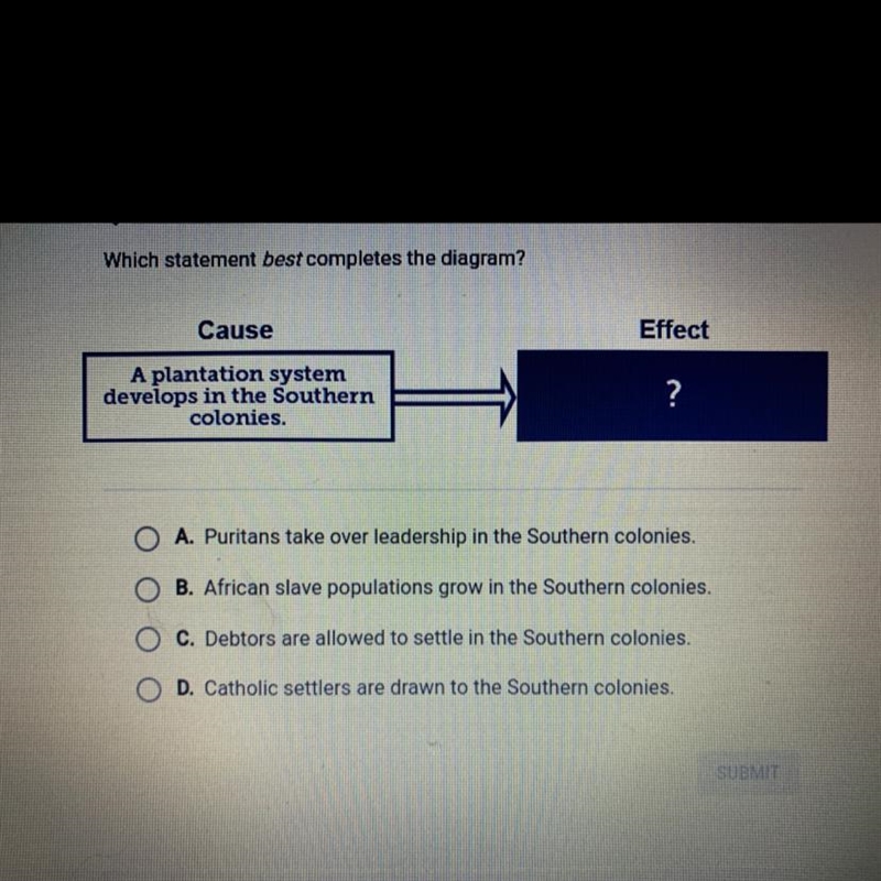 Which statement best completes the diagram?-example-1