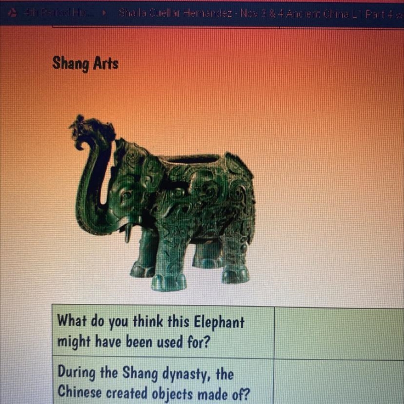 What do you think this Elephant might have been used for?-example-1