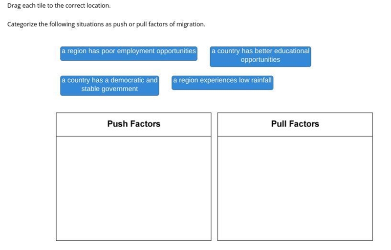 Drag each tile to the correct location. Categorize the following situations as push-example-1