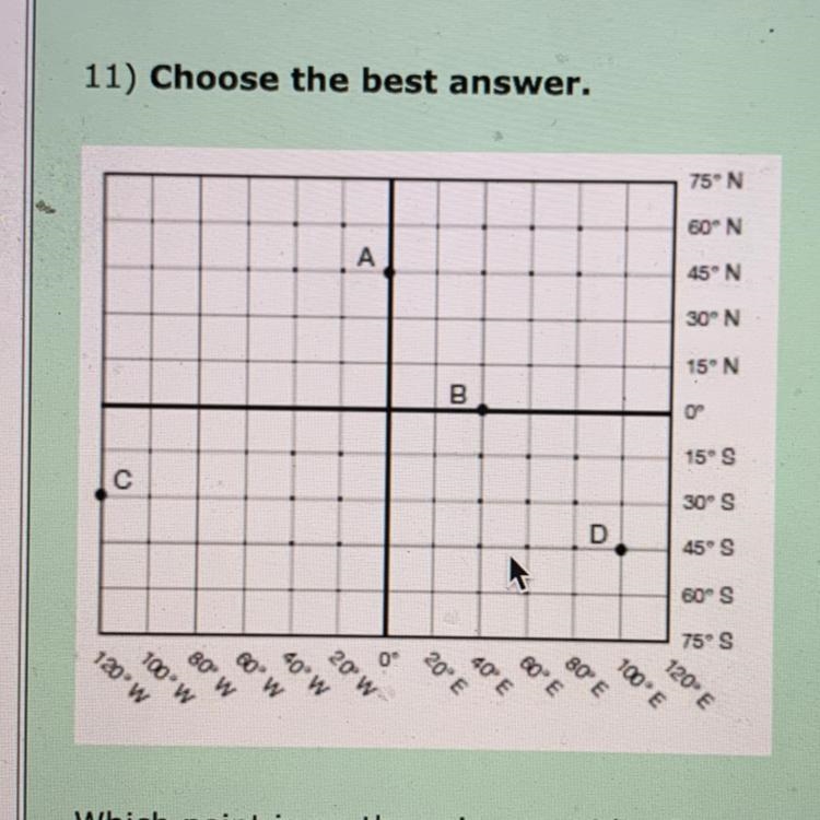 Which point is on the prime meridian? А D B C-example-1