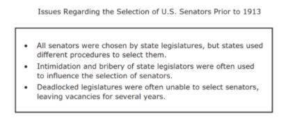 Which of the following was implemented in 1913 to solve these problems? A) Each state-example-1