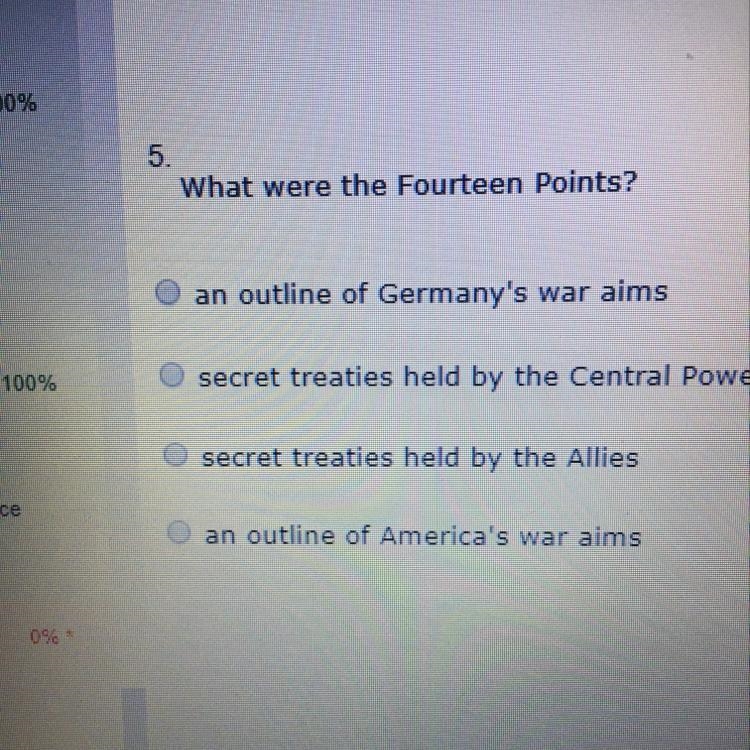 What were the Fourteen Points?-example-1