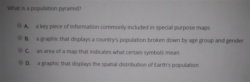 What is a population pyramid?​-example-1