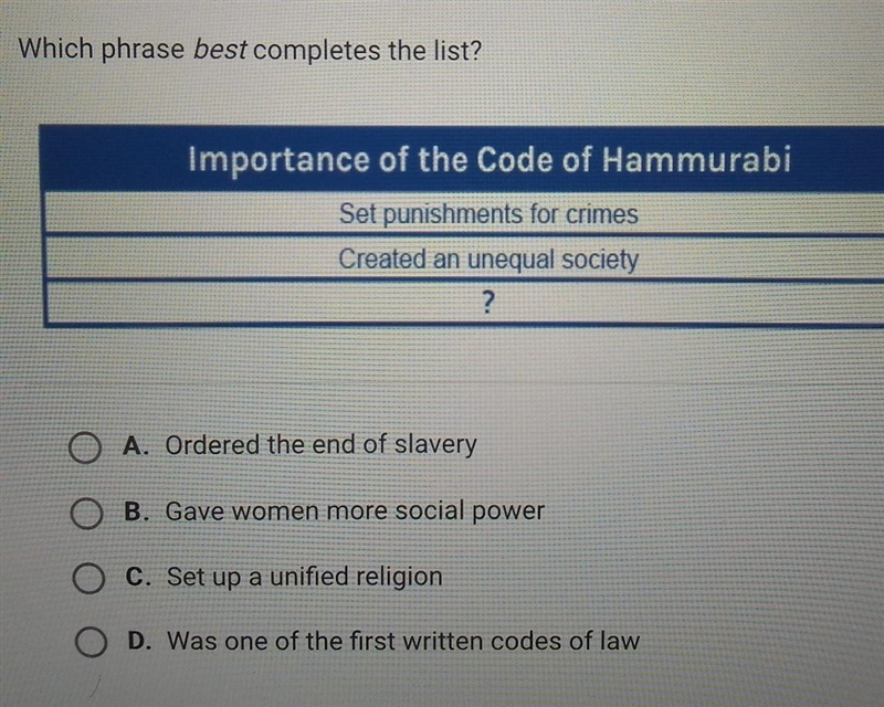 Which phrase best completes the list? Importance of the Code of Hammurabi Set punishments-example-1