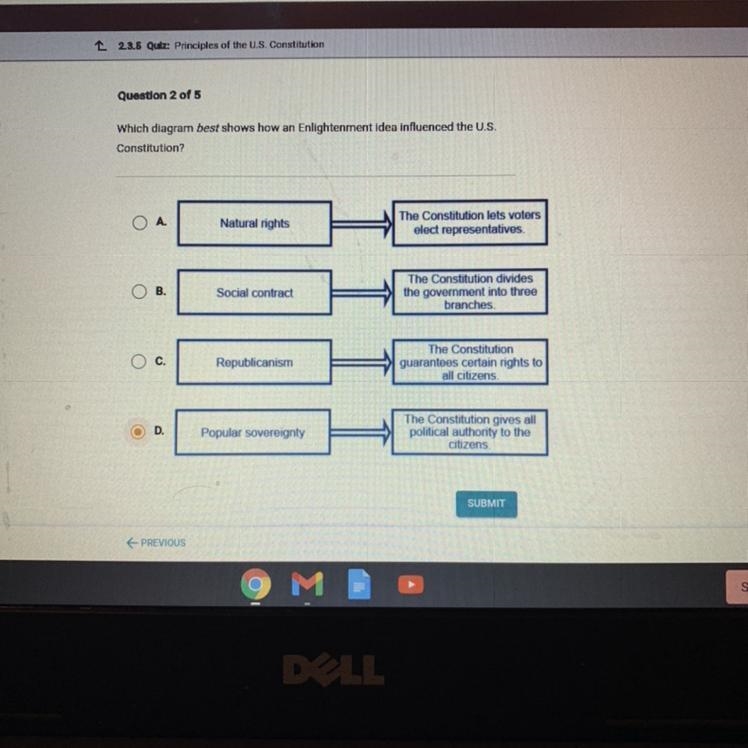 Which diagram best shows how an Enlightenment idea influenced the U.S. Constitution-example-1