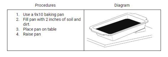 Alexa was asked to create a model that will demonstrate erosion. Below are her procedures-example-1