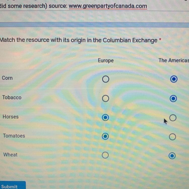 Match the resource with its origin in the Columbian Exchange Corn Tobacco Horses Tomatoes-example-1