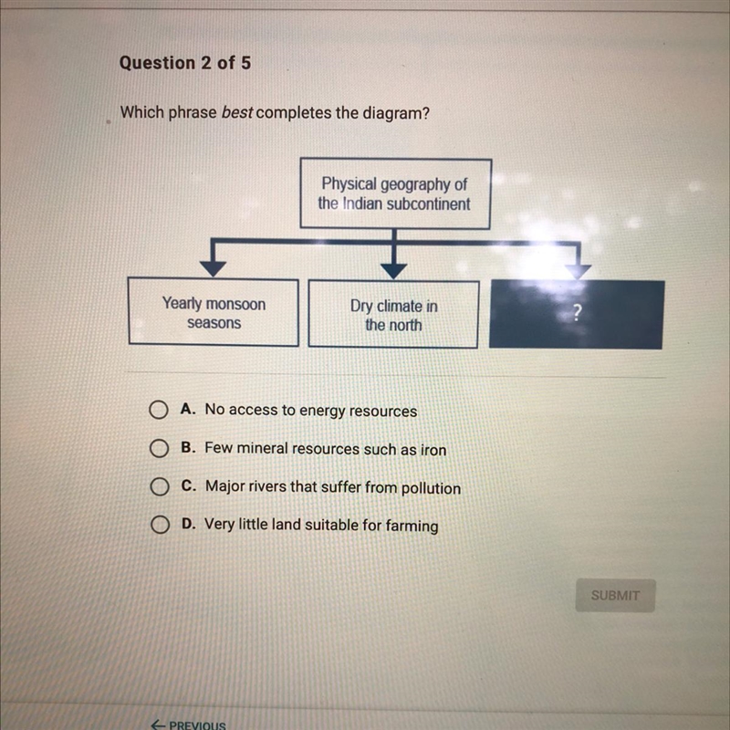 Which phrase best completes the diagram? Physical geography of the Indian subcontinent-example-1