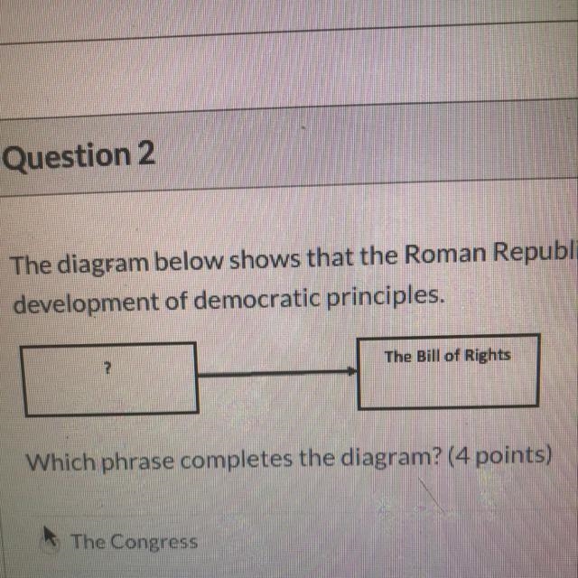 The diagram below shows that Roman Republic contributed to the development of democratic-example-1