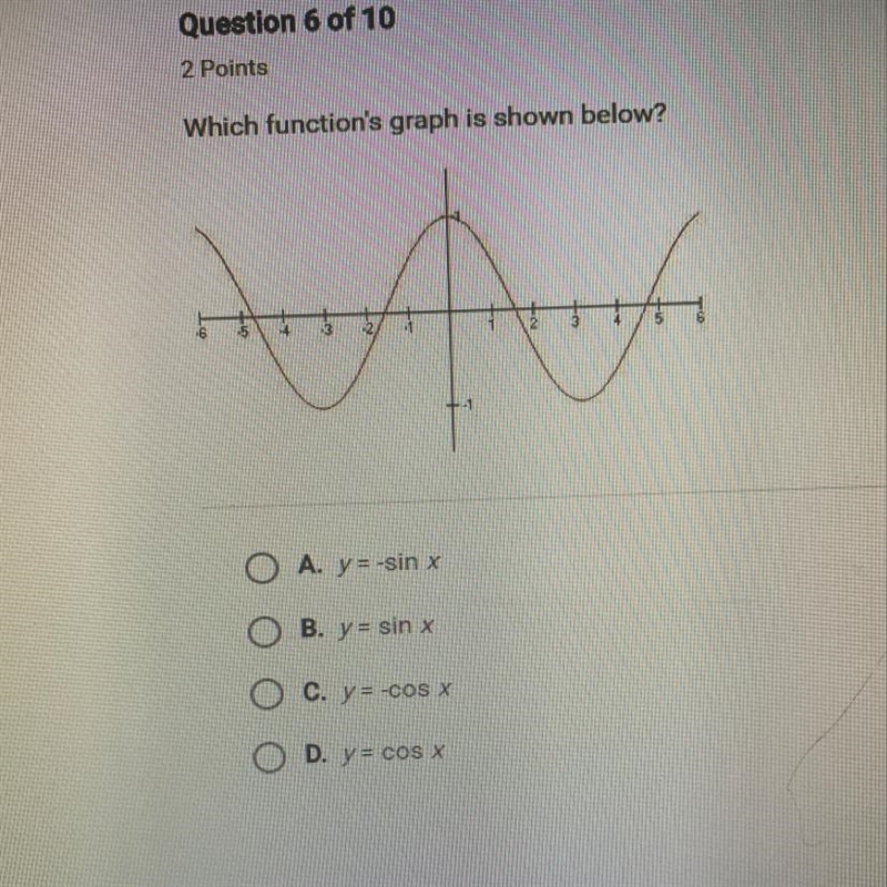 Which function's graph is shown below?-example-1