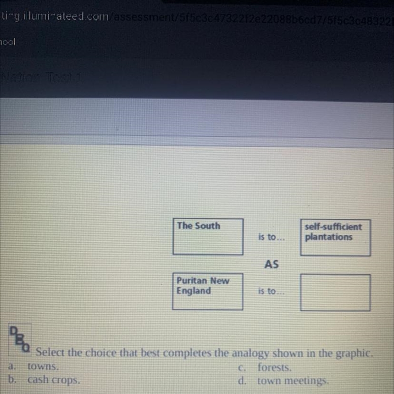 The South is to... self-sufficient plantations AS Puritan New England is to PRO Select-example-1