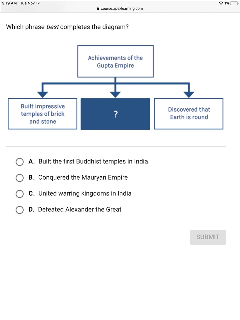 Which phrase best completes the diagram? A. Built the first Buddhist temples in India-example-1