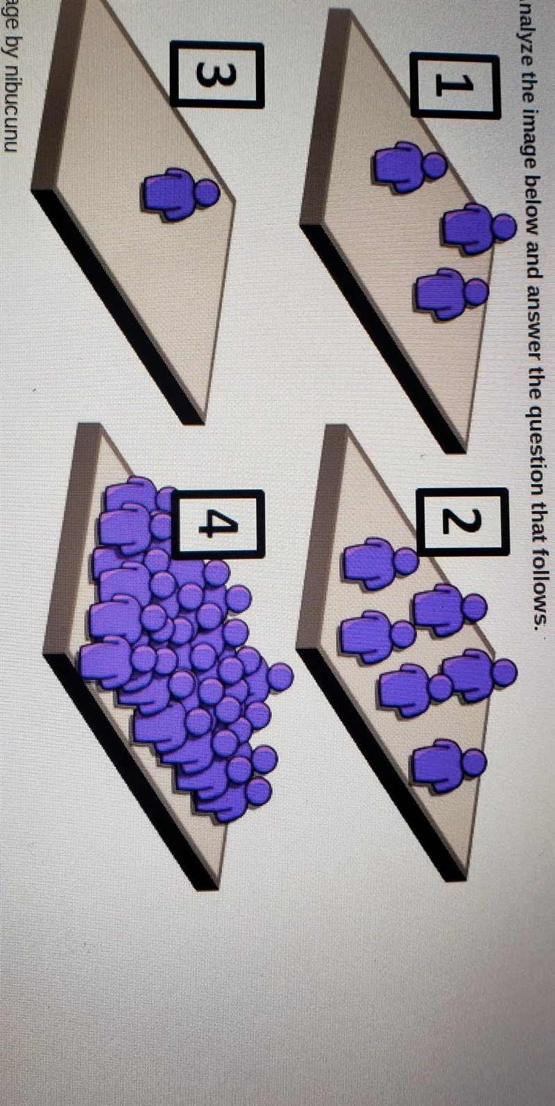 All four of these areas in the image above are the same size, but there are different-example-1