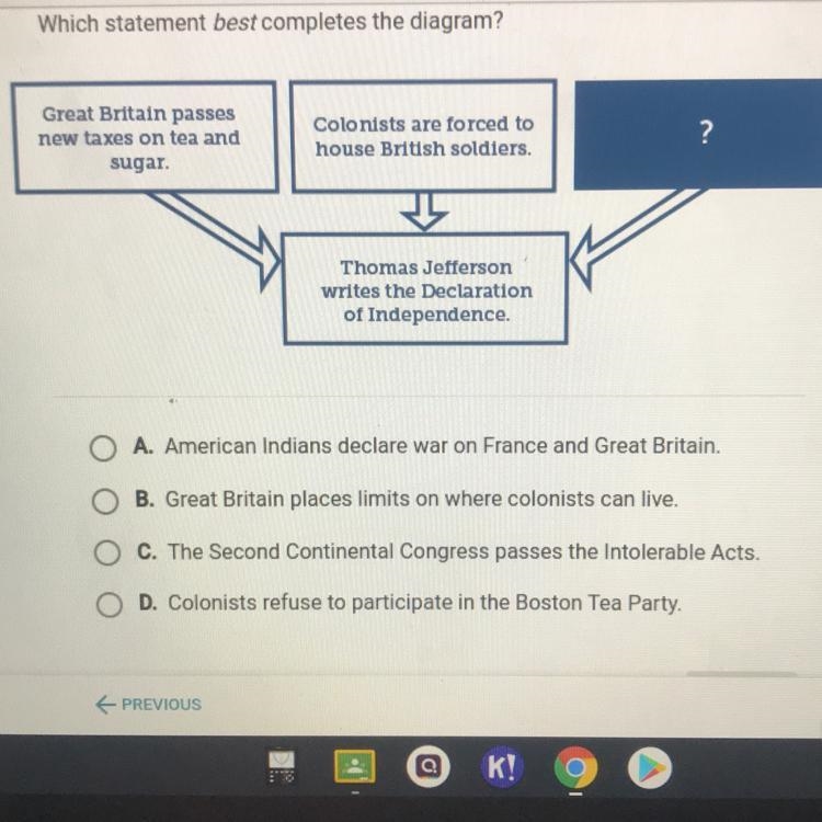 Which statement best completes the diagram? Help ASAP-example-1