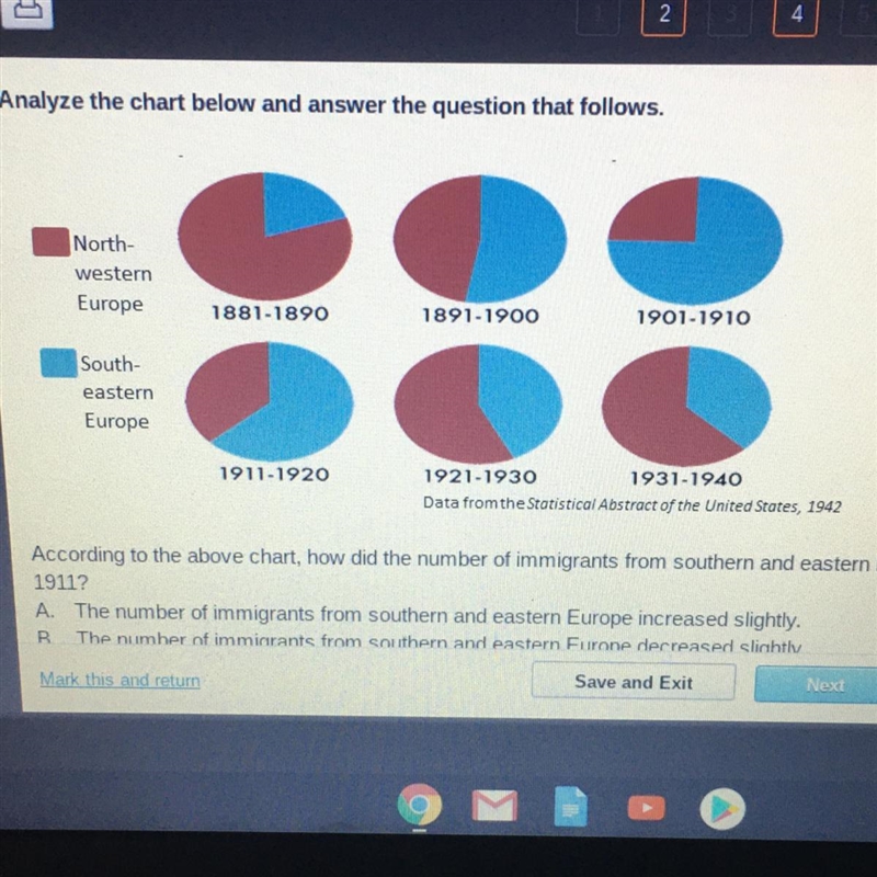 Help!!According to the above chart, how did the number of immigrants from southern-example-1