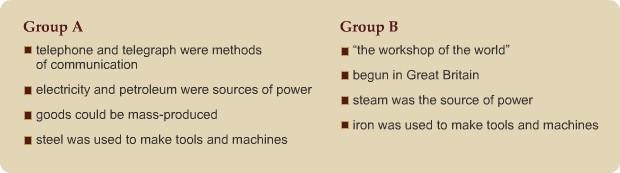 PLEASE HELP QUICK!!! Which group in the box best describes the Second Industrial Revolution-example-1