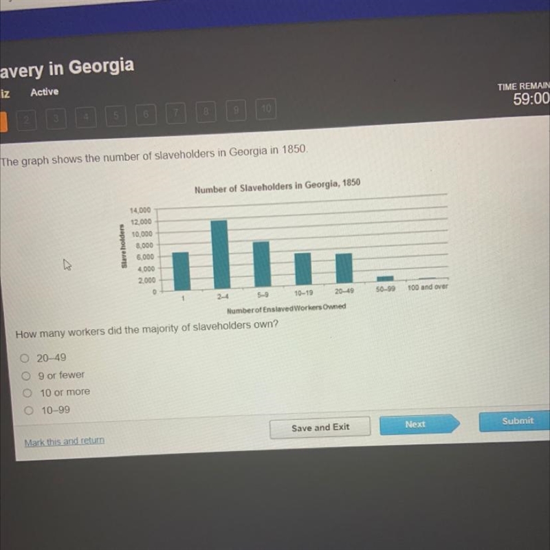 The graph shows the number of slaveholders in Georgia in 1850. Number of Slaveholders-example-1