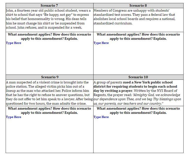 Read the following scenarios with your group members. Then, determine which Amendment-example-1