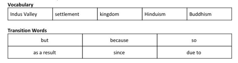 Using the​ vocabulary bank​ and​ ​describing the historical circumstances that led-example-1