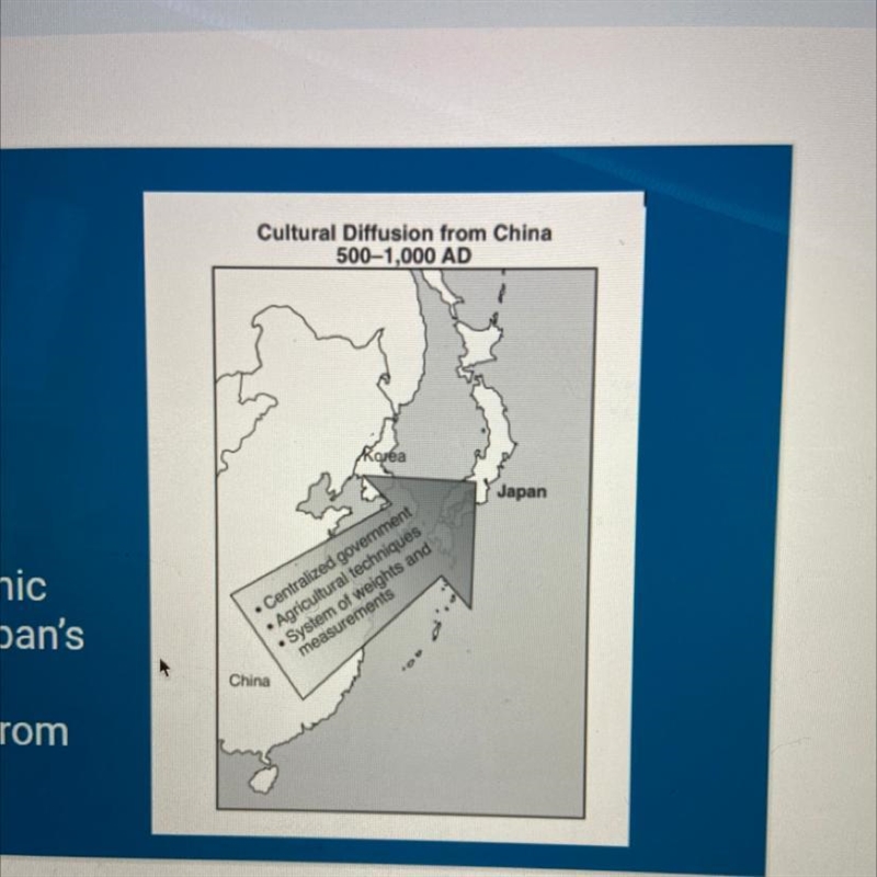 Based on the graphic what effect did Japans location have on cultural diffusion from-example-1