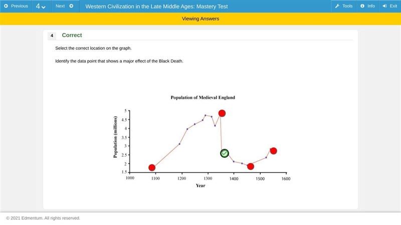 Select the correct location on the graph. Identify the data point that shows a major-example-1